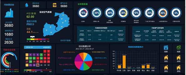 大数据运维与互联网数据服务 数字化时代的基石