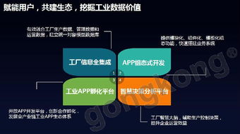 中控SUPOS 褚健的工业互联网“烈火情怀”与数据服务新篇章