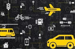 物联网市场的繁荣图景 1544家创业公司、47个国家与270亿美元的生态交响