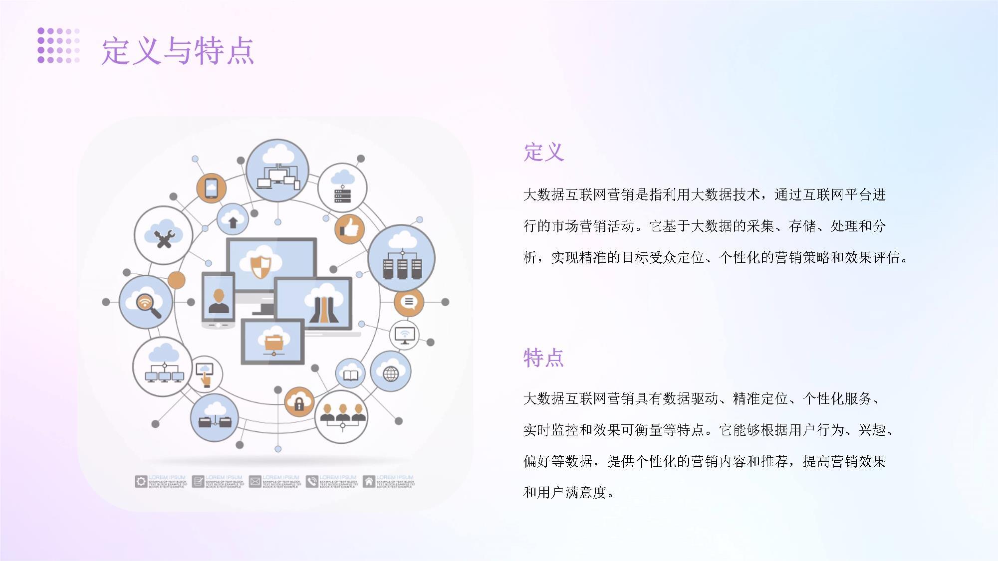 大数据互联网营销行业分析 互联网数据服务的驱动与变革