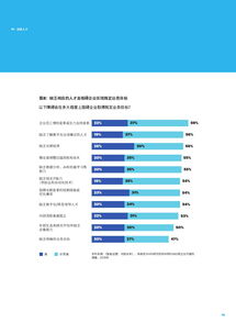 互联网数据中心（199it）与互联网数据服务的核心价值