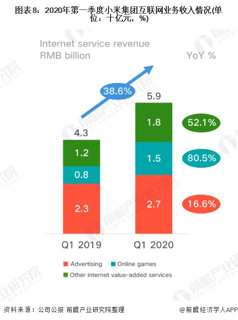 接地气！小米申请‘铁蛋’商标，互联网数据服务新动向引发食品行业猜想